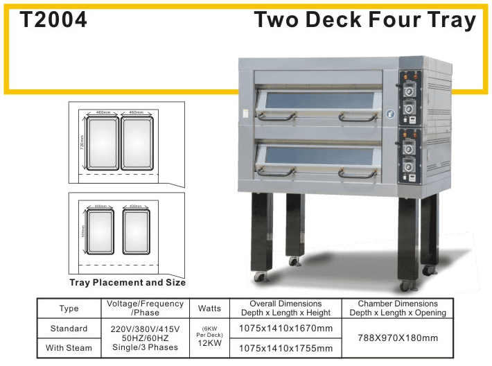 Jendah Oven